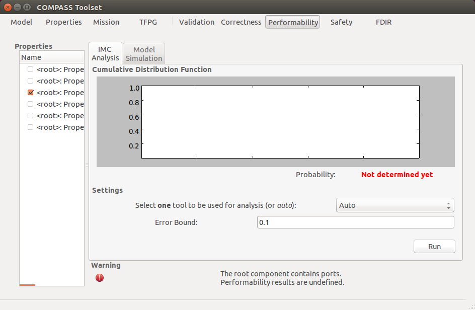 Performability Analysis
