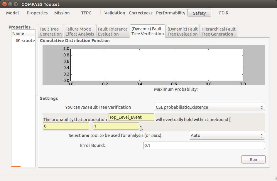 Fault Tree Verification